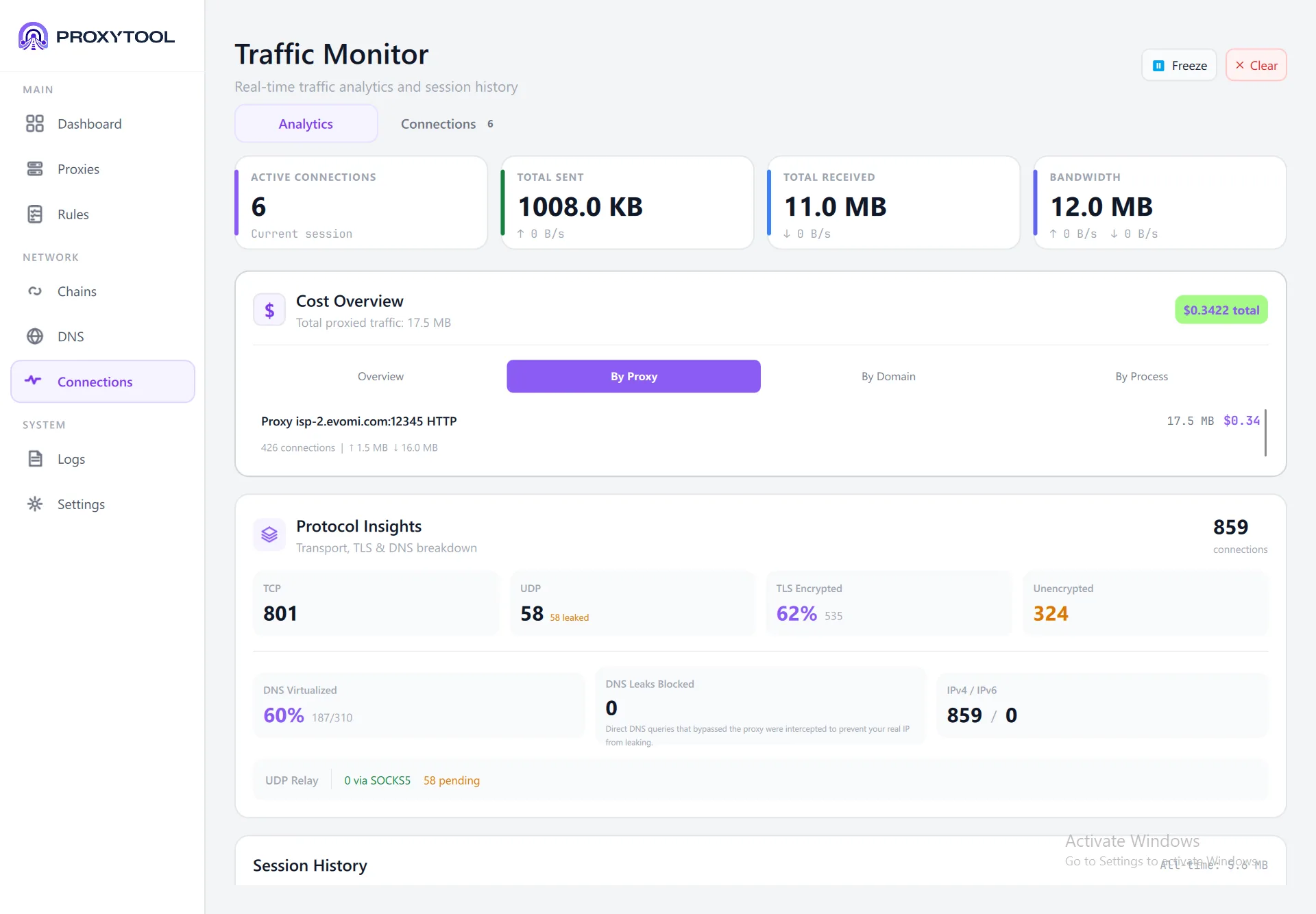 Cost by Proxy — per-proxy traffic and cost
