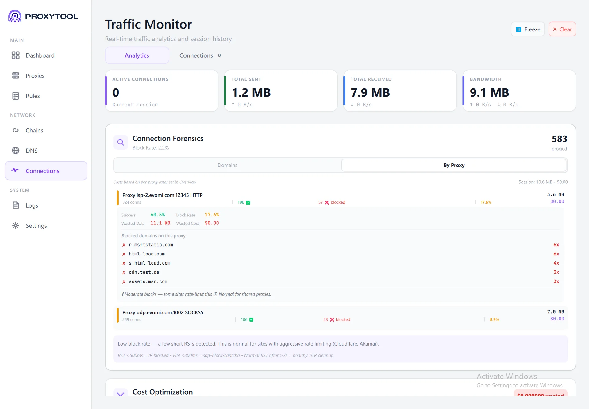 Connection Forensics — By Proxy with success rate, blocked domains, wasted data