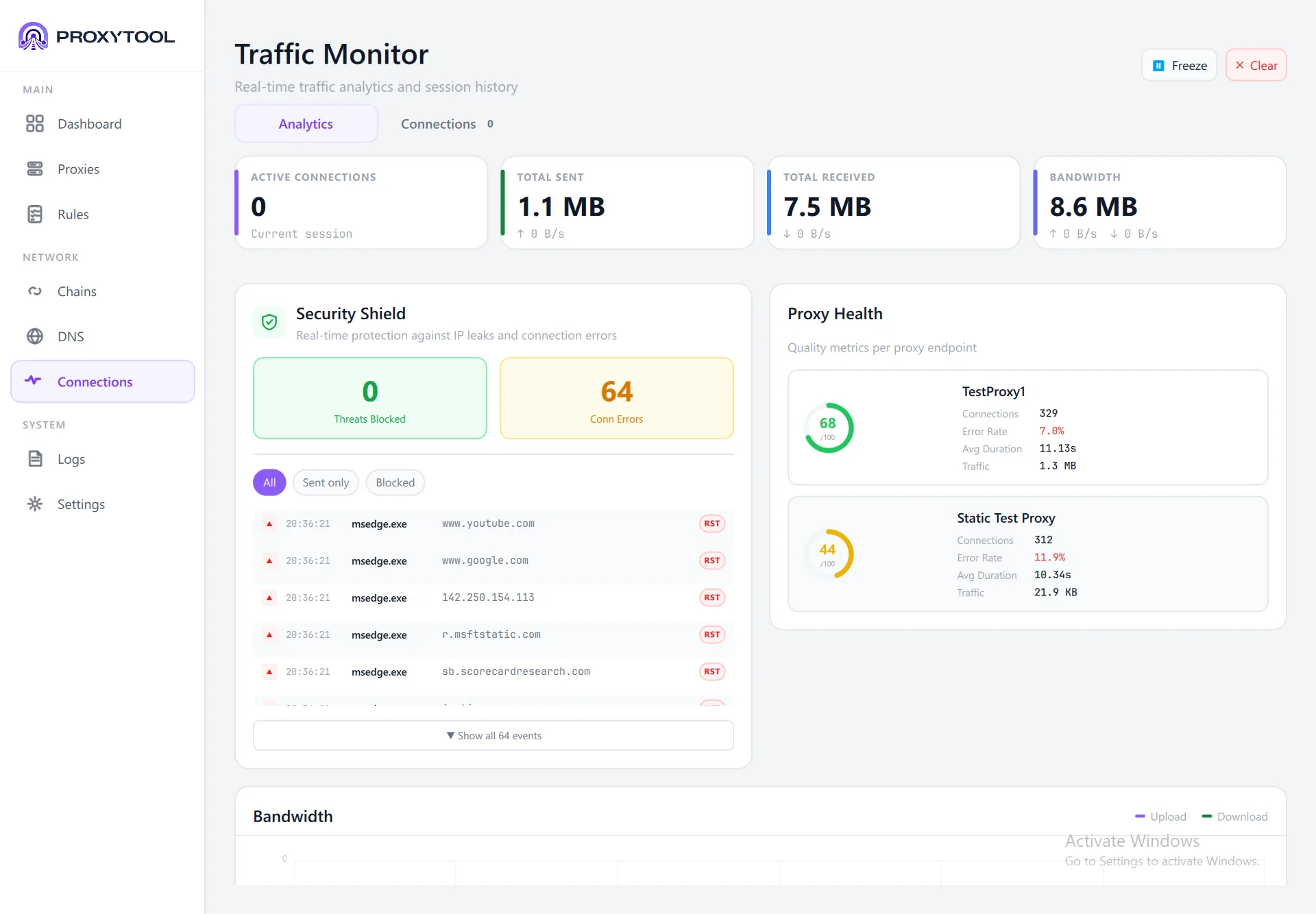 Security Shield with threat count and Proxy Health scores